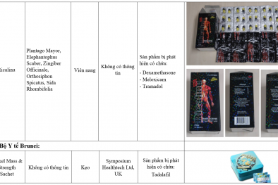 Cục An toàn thực phẩm khuyến cáo tuyệt đối không sử dụng 7 sản phẩm chứa chất cấm