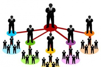 Cảnh báo tình trạng lợi dụng mô hình bán hàng đa cấp để thu lợi bất chính