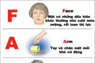 Cấp tốc vượt 150km đường biển và đường bộ kịp 'giờ vàng' cấp cứu bệnh nhân đột quỵ 