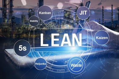 Infographic: 7 ý nghĩa quan trọng của LEAN trong doanh nghiệp