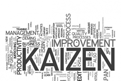 Infographic: Áp dụng KAIZEN mang lại lợi ích lớn cho doanh nghiệp