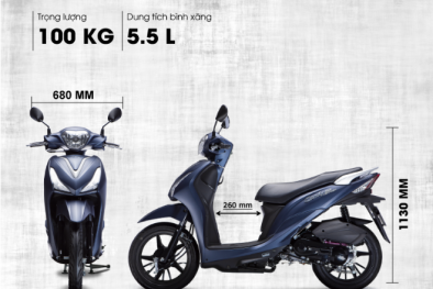 Kymco Candy Hermosa 50cc - Xe ga đẹp long lanh, giá bán chỉ 24,99 triệu