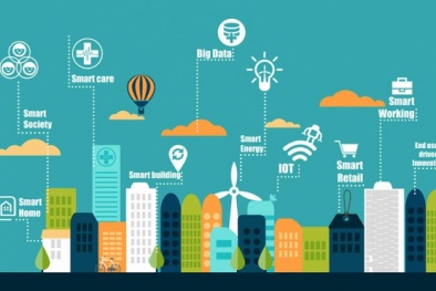 Tiêu chuẩn quốc tế mới đo lường hiệu suất của các thành phố thông minh trong tương lai 