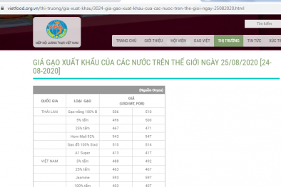 Gạo xuất khẩu Việt Nam đang có giá tốt: Cần tranh thủ thời cơ