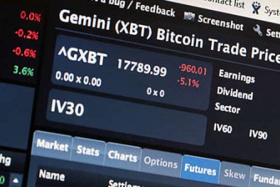 Áp dụng blockchain an toàn và bảo mật nhờ tiêu chuẩn quốc tế mới