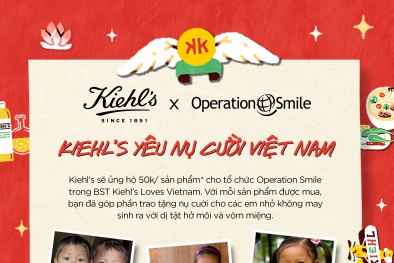 Chung tay mang lại nụ cười cho trẻ kém may mắn