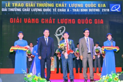 Hà Tĩnh đặt mục tiêu có 20 doanh nghiệp đạt Giải thưởng Chất lượng Quốc gia vào năm 2025