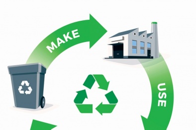 'Mô hình VAT' phiên bản 4.0: Nền tảng phát triển bền vững