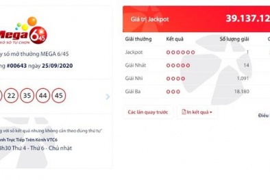 Một người Hà Nội trúng Vietlott gần 40 tỷ đồng