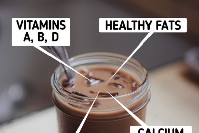 Sữa sôcôla không gây béo phì như nhiều người tưởng