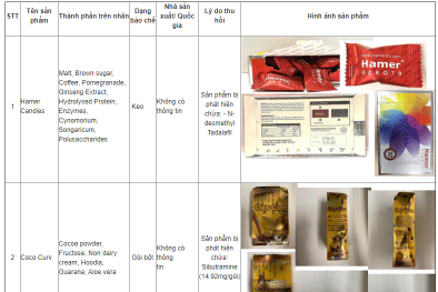 Singapore cảnh báo các sản phẩm thực phẩm chứa chất cấm 