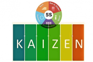 Cơ khí Quang Minh giảm lãng phí nhờ 5S và Kaizen 