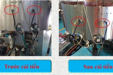 Cải tiến nhỏ hiệu quả lớn từ áp dụng LEAN tại Công ty Lộc Trời