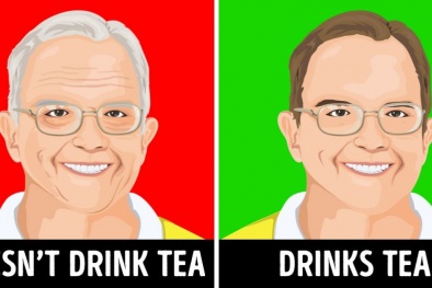 Qúa trình lão hóa sẽ chậm lại nhờ vào những loại đồ uống này