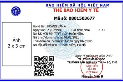 Bảo hiểm Xã hội Việt Nam ban hành mẫu thẻ bảo hiểm y tế mới