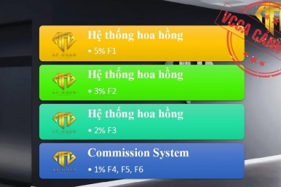 Bộ Công Thương cảnh báo rủi ro khi tham gia sàn đầu tư tài chính theo mô hình đa cấp