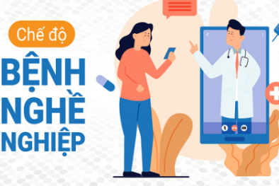 [Infographic] Điều chỉnh mức hỗ trợ tối đa trong khám, chữa bệnh nghề nghiệp
