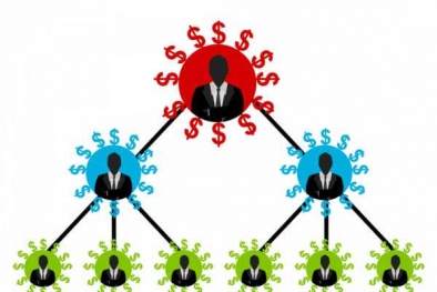 Những tín hiệu tích cực của ngành bán hàng đa cấp