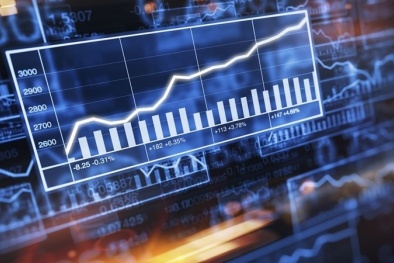 Chấm dứt bắt buộc hoạt động kinh doanh chứng khoán phái sinh