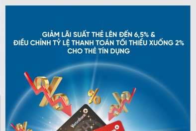 VietinBank điều chỉnh lãi suất và tỷ lệ trích nợ tối thiểu thẻ tín dụng