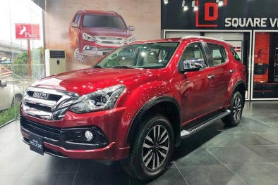 Ô tô đẹp long lanh này đang giảm giá mạnh hơn 100 triệu đồng tại Việt Nam