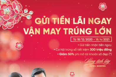 Đón Xuân Tân Sửu nhận muôn vàn điều may cùng VietinBank