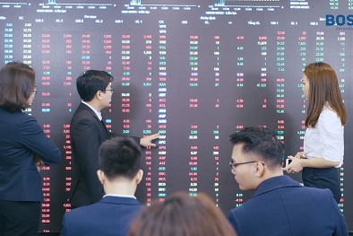 Chứng khoán BOS bị phạt 125 triệu đồng