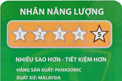 Dự thảo quy định thực hiện ghi nhãn năng lượng đối với sản phẩm Tivi của Philippines
