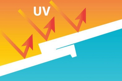 Cảnh báo chỉ số tia UV ở mức gây nguy hại
