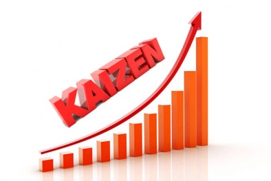 Vượt qua rào cản để thực hiện thành công phương pháp cải tiến liên tục KAIZEN