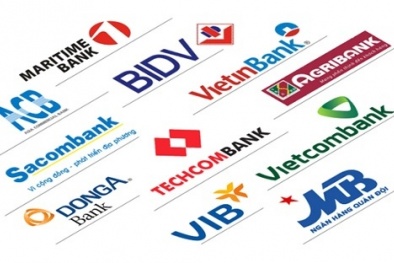 15 ngân hàng Việt Nam được Moody's nâng triển vọng tín nhiệm