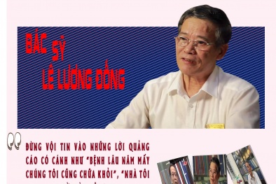 PGS. TS Lê Lương Đống cảnh báo: ‘Mạo danh kinh doanh thực phẩm chức năng, họ quá ‘lươn lẹo’