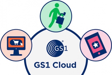 Cung cấp quy trình pháp lý cho chuỗi truy xuất nguồn gốc với bộ tiêu chí đánh giá GTC