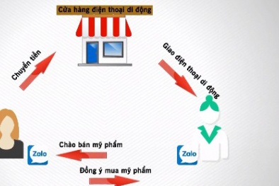 Cảnh báo tình trạng lừa bán mỹ phẩm qua zalo: Có người bị lừa hàng trăm triệu 