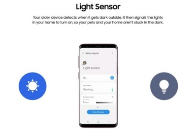 Biến điện thoại cũ thành thiết bị thông minh 