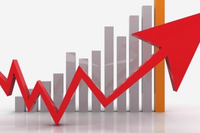 Năm 2021, tăng trưởng kinh tế toàn cầu dự đoán đạt 5,8%