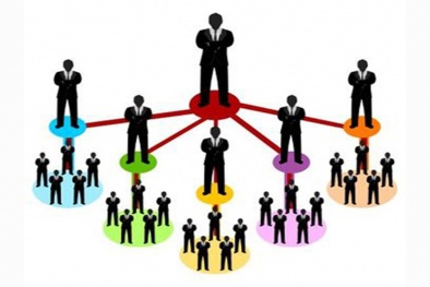 Liên tục ‘thanh lọc’ doanh nghiệp hoạt động đa cấp làm ăn bát nháo