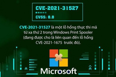 Xuất hiện lỗ hổng mới liên quan đến Windows Print Spooler