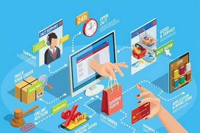 Lấy ý kiến về kết nối thông tin thuế với sàn thương mại điện tử
