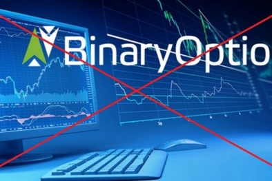 Bộ Công an cảnh báo dấu hiệu lừa đảo từ sàn giao dịch ảo Binary Option