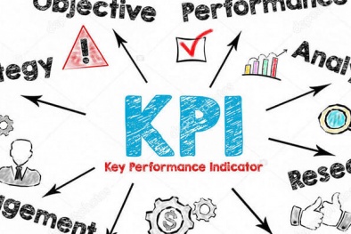 Vận dụng hiệu quả KPI trong hoạt động doanh nghiệp hiện nay