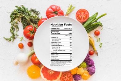 Canada thông báo về ghi nhãn dinh dưỡng – Bảng lượng thực phẩm tham khảo