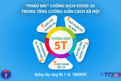 Thông điệp 5T do Bộ Y tế mới đưa ra có gì đặc biệt so với thông điệp 5K