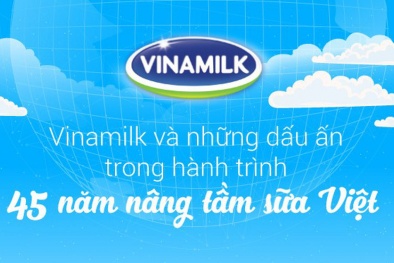 Vinamilk và những dấu ấn trong hành trình 45 năm nâng tầm sữa Việt