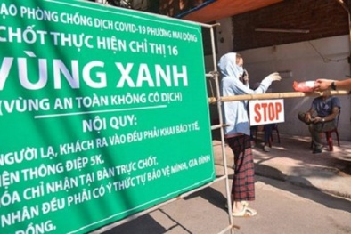 Hà Nội: Sau 21/9, xây dựng phương án nới lỏng từng bước đi kèm kiểm soát chặt chẽ phòng chống dịch  