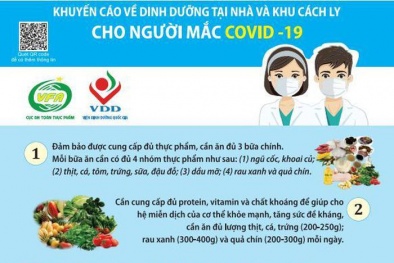 Bộ Y tế khuyến cáo đảm bảo dinh dưỡng cho người mắc COVID-19 theo dõi tại nhà, khu cách ly