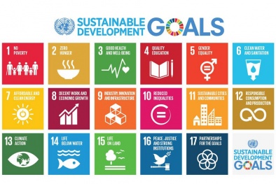 Mục tiêu phát triển bền vững của Liên Hiệp Quốc và những điều chỉnh tại Việt Nam