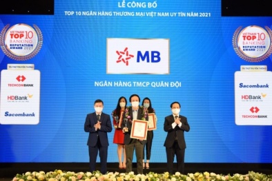 MB nằm trong Top 4 ngân hàng uy tín năm 2021