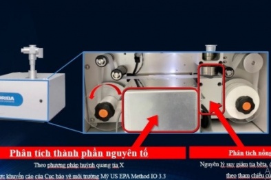 Công nghệ cảnh báo sớm kim loại trong bụi mịn PM2.5