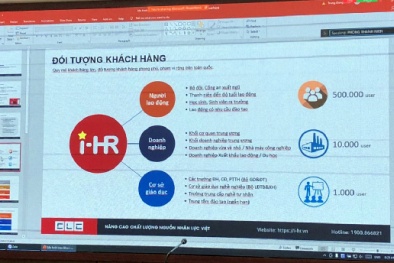 Ứng dụng công nghệ số i-HR hỗ trợ người lao động